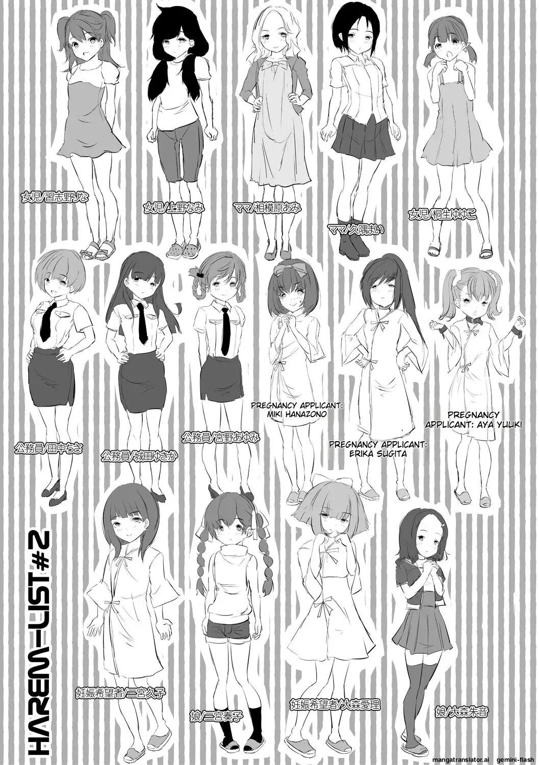 Shoujo Sekai Chapter 1000 Page 202